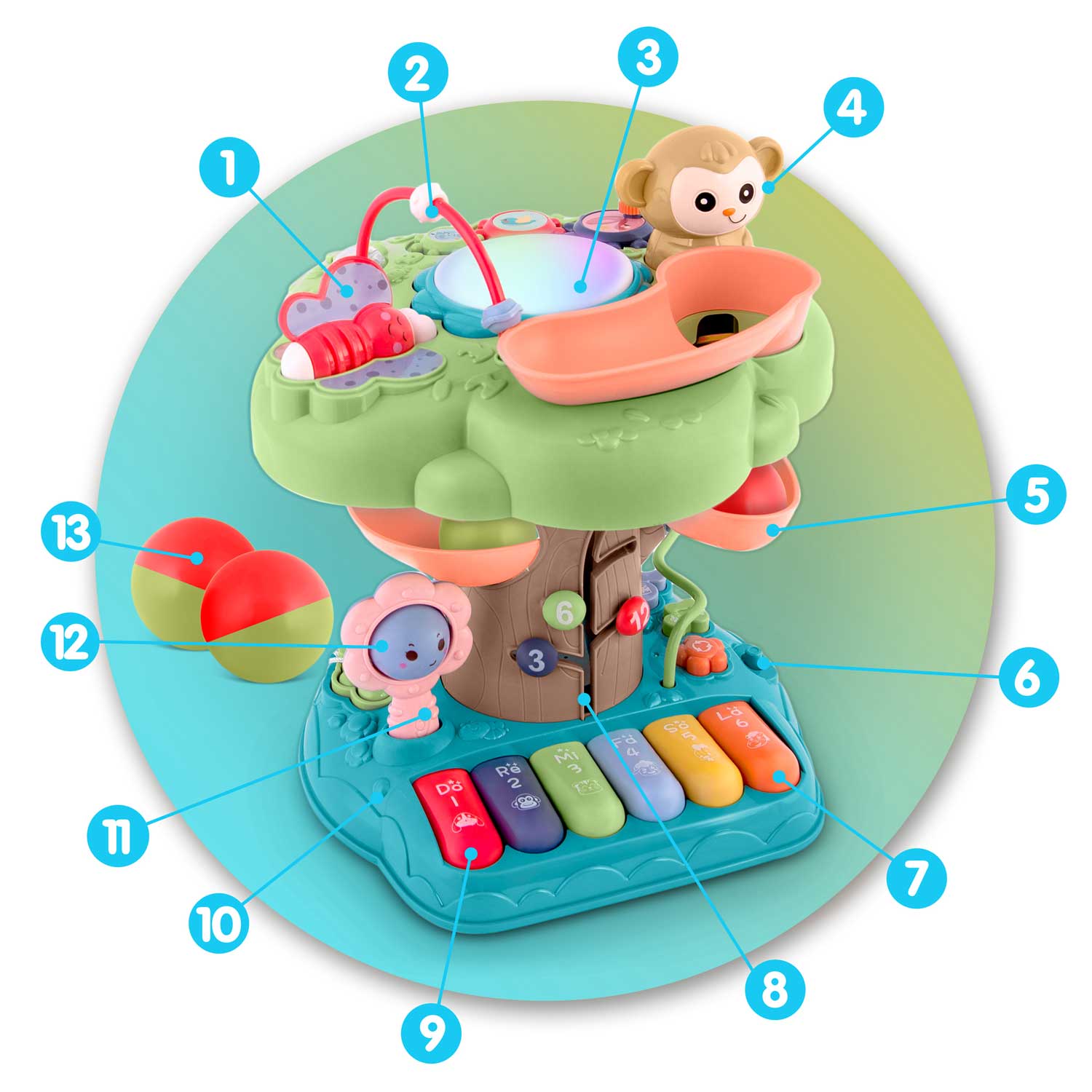 Jucarie educativa si interactiva bebelusi, ISP „LikeSmart Paradise Tree”, cu Lumini LED si Sunete, Bile pentru Tobogan, Multicolor