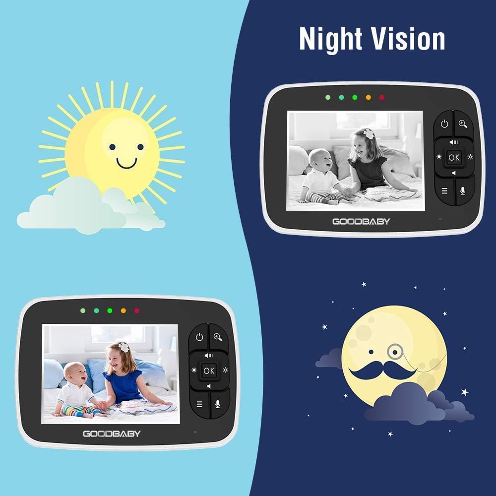 Baby Monitor si Camera Audio-Video Wireless Pentru Supraveghere Bebe, LikeSmart GoBaby, Ecran HD XL 3.5 Inch LCD, Rotire 355, Mod Nocturn, BiDirectional, Monitorizare Temperatura, Cantece de Leagan
